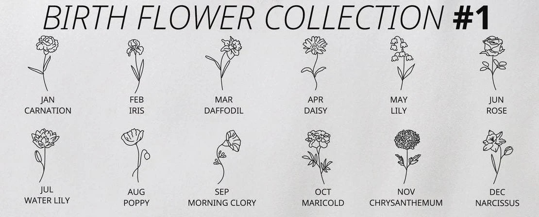 Name & Birth Flower Necklace